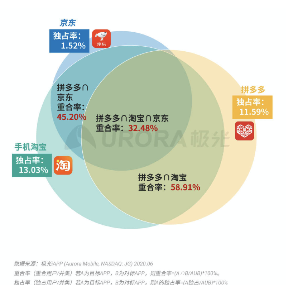 戒备:2025澳门特马今晚开奖,的全面释义、解释与落实